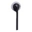 Circuit Breaker Operating Mechanism Handle, for 9421LM1 or LX7 Operating Mechanism, 9421LH8