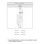 100A Double Throw Non-Fusible Disconnect Switch, 3 Pole, NEMA 1 (240VAC, 250VDC), DTU323