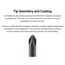 #1 Phillips Insulated Screwdriver (4" Shank)