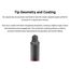 #1 Square Insulated Screwdriver (4" Shank)