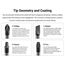 Phillips, Slotted, Torx, Square Screwdriver Set w/ Black Modular Organizers - 4" Shanks (35-Piece)