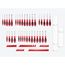 Phillips, Slotted, Torx, Square Screwdriver Set w/ Red Modular Organizers - 4" Shanks (35-Piece)