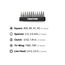 4mm Security Bit Set w/ Rail, 12-Piece (Square #00 - #2, Spanner 2.0 - 2.6mm, Clutch 3/32"- 1/8", Tri-Wing TW0 - TW1, Line Head LH-2 - LH-3)