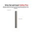 Roll Pin Punch Set, 8-Piece (1/16-1/4")