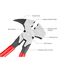 10-1/2" Fencing Pliers