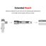 1/4" Drive Accessories Set (8-Piece)