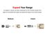 1/4, 3/8, 1/2" Drive Adapter/Reducer Set (4-Piece)