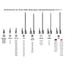 3/8" Drive Hex, Torx, TR Torx, Phillips, Slotted, Square, Triple Square Bit Socket Set (110-Piece)
