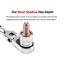 3/8" Drive x 11/16" Extra-Shallow 6-Point Socket