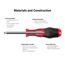 1/4" Drive High-Torque Spinner Handle