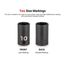 1/2" Drive x 39mm Shallow 6-Point Impact Socket