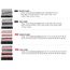 1/4, 3/8, 1/2" Drive 6-Point Impact Socket Set with Rails and Trays, 230-Piece (5/32 - 1-1/2", 4-38 mm)