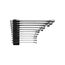 Long Fixed/Flex Head 12-Point Ratcheting Box End Wrench Set with Modular Organizers, 11-Piece (1/4-3/4")