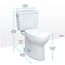 Drake Two-Piece Elongated 1.28 GPF Universal Height TORNADO FLUSH Toilet with CEFIONTECT and SoftClose Seat, WASHLET+ Ready, Cotton White - MS776124CEFG#01