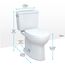Drake Two-Piece Elongated 1.28 GPF TORNADO FLUSH Toilet with CEFIONTECT and SoftClose Seat, WASHLET+ Ready, Cotton White - MS776124CEG#01