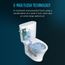 Eco UltraMax One-Piece Elongated 1.28 GPF ADA Compliant Toilet with Right-Hand Trip Lever, Cotton White - MS854114ELR#01