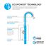 Axiom ECOPOWER 0.35 GPM Touchless Bathroom Faucet with Thermostatic Mixing Valve, 20 Second On-Demand Flow (Polished Chrome), T25S32ET-CP