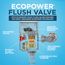ECOPOWER Touchless 1.6 GPF Concealed Toilet Flushometer Valve for Back Spud with 4 x 4 Cover Plate, Stainless Steel