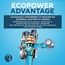 ECOPOWER Touchless 1.28 GPF High Efficiency Toilet Flushometer Valve for Top Spud, Polished Chrome