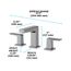 GB Series 1.2 GPM 2 Handle Widespread Bathroom Sink Faucet with Drain Assembly (Polished Chrome) - TLG10201U-CP
