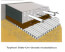 48" x 125 ft. Tuff-Stuff Under Slab
