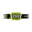 Rechargeable Head Torch w/ Dual LEDs & Sensor (475 Lumens)