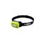 Rechargeable Head Torch w/ Dual LEDs & Sensor (475 Lumens)