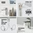 Davidson Single Handle Bathroom Faucet (Brushed Nickel), VG01043BN