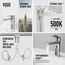 Davidson Single Handle Bathroom Faucet (Chrome), VG01043CH