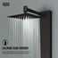 Bowery 4-Jet Shower Panel System, Square Rainhead, Tub Filler & Wand, 1.8 GPM (Matte Black)