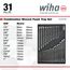 31-Piece Combination Wrench Tray Set - SAE & Metric