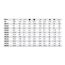 Torx Plus IP30 Screwdriver, 9-1/4" OAL, 36253