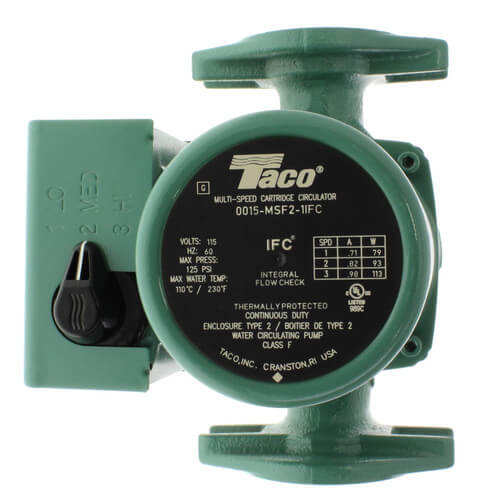 Main product image of 0015 3-Speed Cast Iron Circulator - Integral Flow Check, 1/20 HP w/ Rotated Flanges