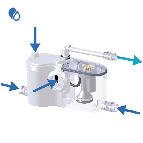 Main product image of SaniBEST Pro Grinder Pump (White)