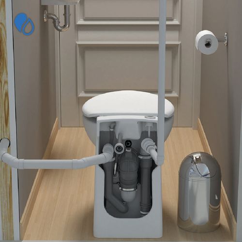 Main product image of Sanicompact One Piece Toilet w/ Macerator Built into the Base (White)
