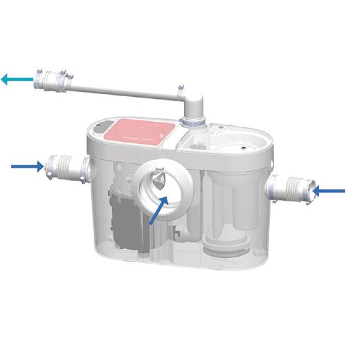 Main product image of Saniaccess 2 Macerating Pump (White)