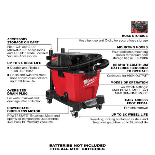 Main product image of M18 FUEL 9-Gallon Dual-Battery Wet/Dry Vacuum