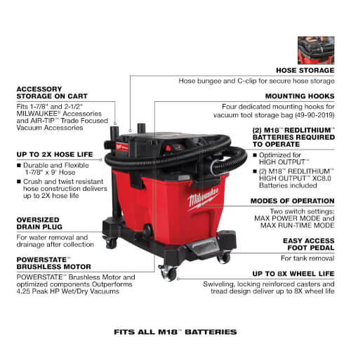 Main product image of M18 FUEL 9-Gallon Dual-Battery Wet/Dry Vacuum Kit