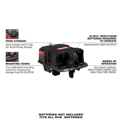 Main product image of M18 FUEL Dual Battery Wet/Dry Vacuum Motor Head