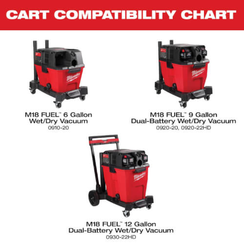 Main product image of Wet/Dry Vacuum Cart