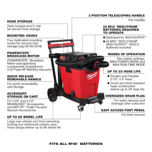 Main product image of M18 FUEL 12 Gallon Dual-Battery Wet/Dry Vacuum Kit