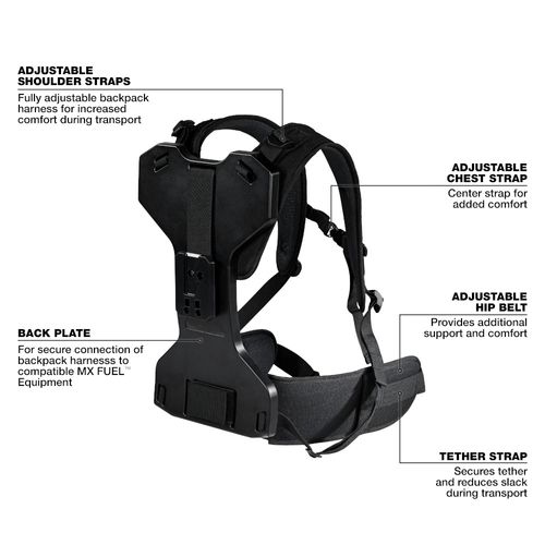 Main product image of Backpack Harness Kit for MX FUEL Equipment