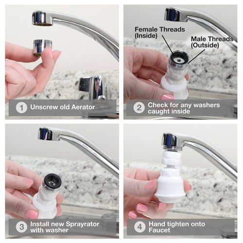Main product image of 1.5 GPM Dual Thread Swivel Sprayrator  (White)