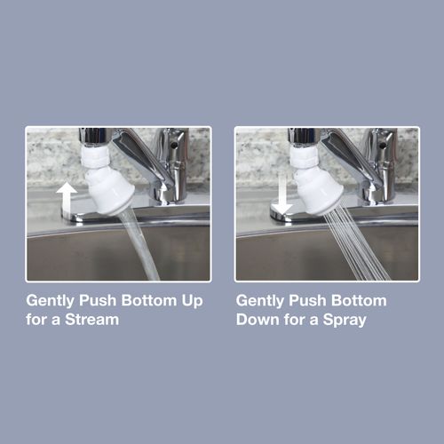 Main product image of 1.5 GPM Dual Thread Swivel Sprayrator  (White)