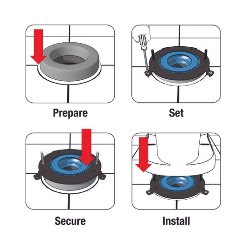 Main product image of HydroSeat Toilet Flange Repair