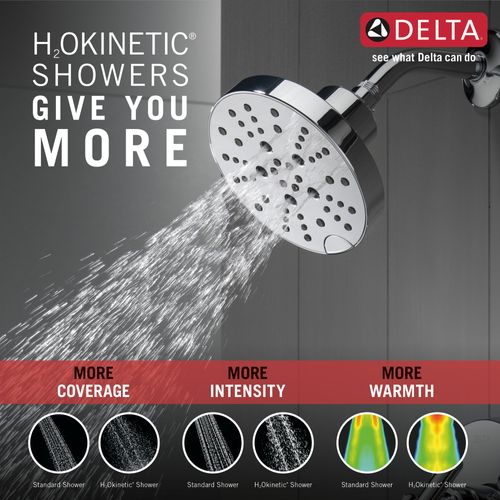 Main product image of Nicoli Monitor 14 Series H2okinetic Shower (Chrome), 142749