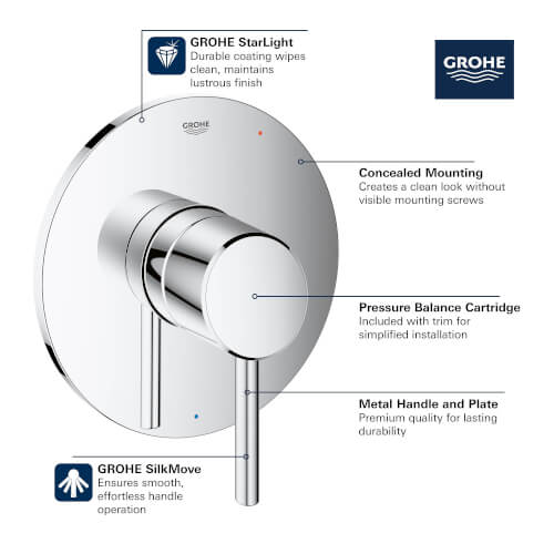 Main product image of Concetto Pressure Balance Trim w/ Cartridge (Starlight Chrome)