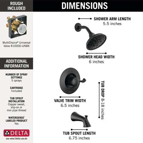 Main product image of Esato 14 Series Shower Trim w/ Rough (Matte Black), 144897-BL