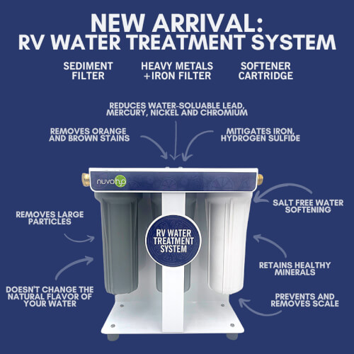 15201 Nuvo H2O 15201 RV Water Treatment System