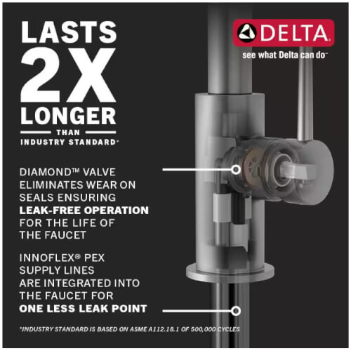 Main product image of Single-Handle Pull-Down Spring Kitchen Faucet (Matte Black)